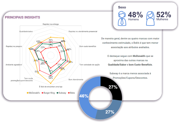 Banner Plataforma CX