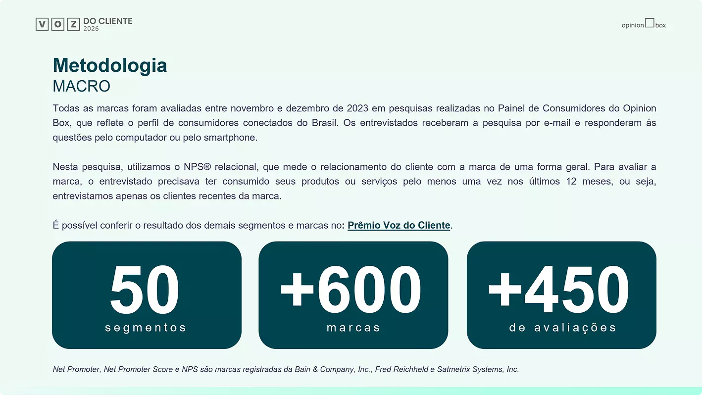 Miniatura da página 2 do relatório exclusivo de NPS Benchmarking