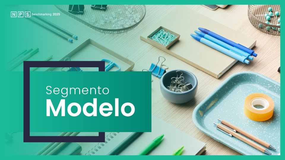 Imagem modelo