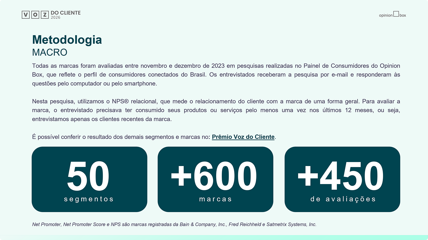 Imagem Modelo
