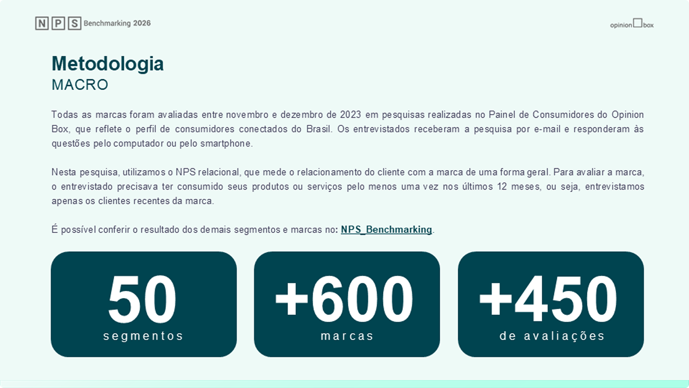 Imagem Modelo