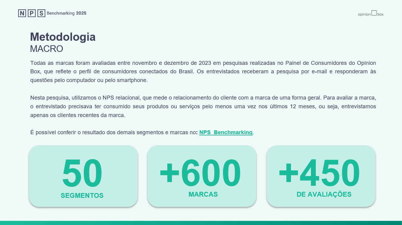 Imagem Modelo