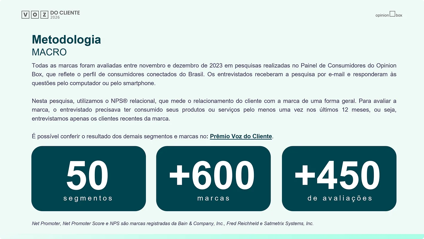 Miniatura da página 2 do relatório exclusivo de NPS Benchmarking
