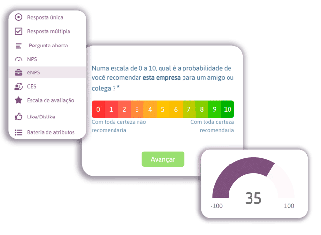 monitorar o clima organizacional