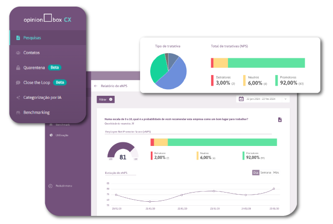 Plataforma CX Opinion Box