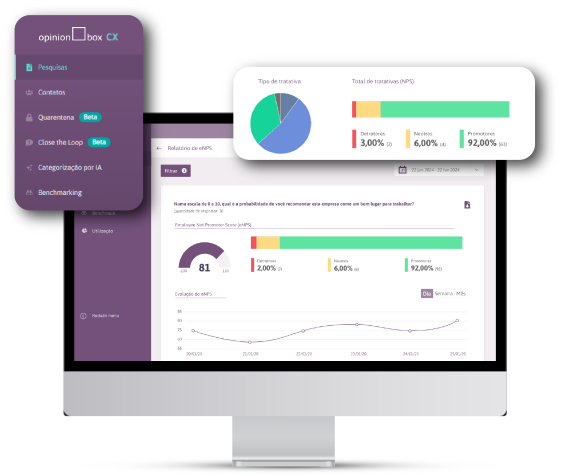 Plataforma CX Opinion Box