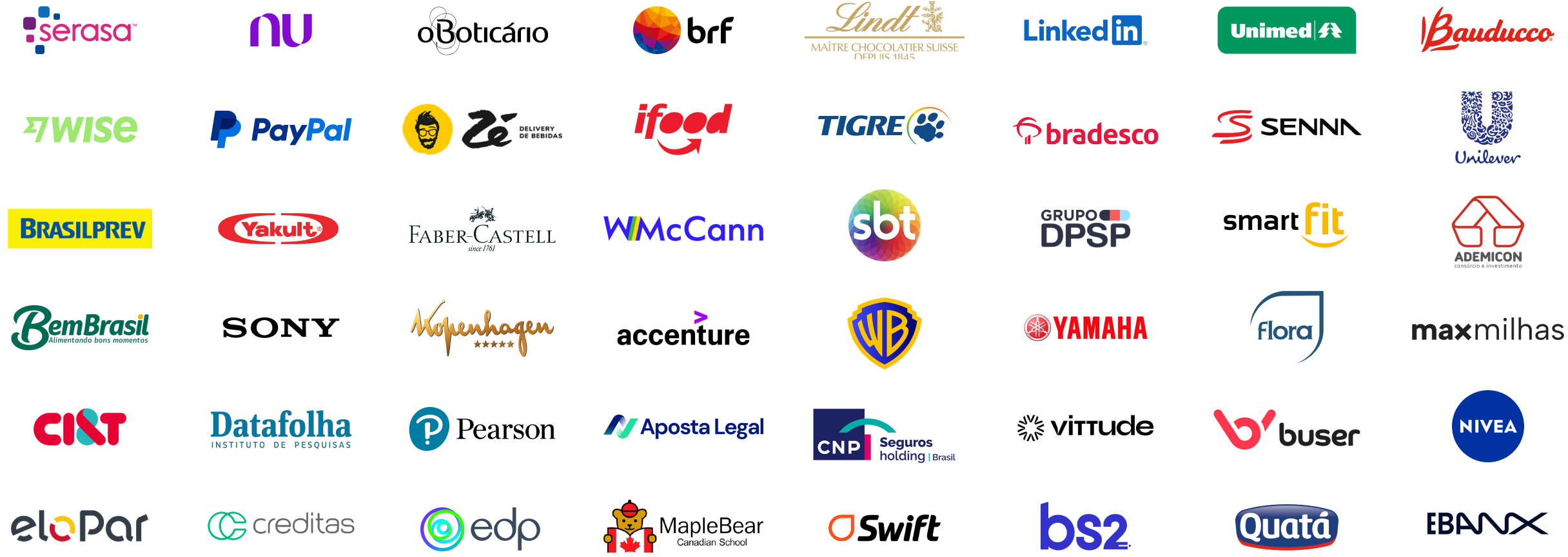 Marcas que trabalham com o Opinion Box